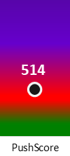 Der PushScore ist umso höher, je schlechter die Aktienbewertung ausfällt.