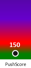 Der PushScore ist umso höher, je schlechter die Aktienbewertung ausfällt.