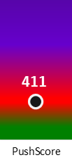 Der PushScore ist umso höher, je schlechter die Aktienbewertung ausfällt.