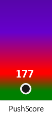 Der PushScore ist umso höher, je schlechter die Aktienbewertung ausfällt.