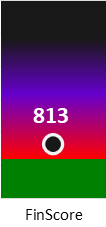 Der FinanzScore ist umso höher, je schlechter die finanzielle Situation des Unternehmens bewertet wird.