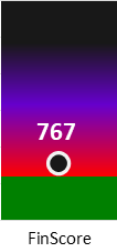 Der FinanzScore ist umso höher, je schlechter die finanzielle Situation des Unternehmens bewertet wird.