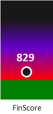 Der FinanzScore ist umso höher, je schlechter die finanzielle Situation des Unternehmens bewertet wird.