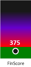 Der FinanzScore ist umso höher, je schlechter die finanzielle Situation des Unternehmens bewertet wird.