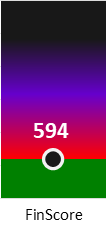 Der FinanzScore ist umso höher, je schlechter die finanzielle Situation des Unternehmens bewertet wird.