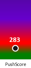 Der PushScore ist umso höher, je schlechter die Aktienbewertung ausfällt.
