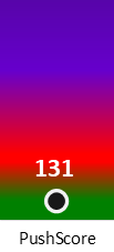 Der PushScore ist umso höher, je schlechter die Aktienbewertung ausfällt.