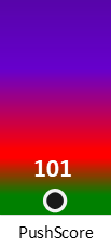 Der PushScore ist umso höher, je schlechter die Aktienbewertung ausfällt.