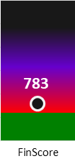 Der FinanzScore ist umso höher, je schlechter die finanzielle Situation des Unternehmens bewertet wird.