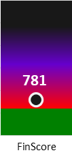 Der FinanzScore ist umso höher, je schlechter die finanzielle Situation des Unternehmens bewertet wird.