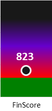 Der FinanzScore ist umso höher, je schlechter die finanzielle Situation des Unternehmens bewertet wird.