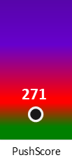 Der PushScore ist umso höher, je schlechter die Aktienbewertung ausfällt.