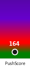 Der PushScore ist umso höher, je schlechter die Aktienbewertung ausfällt.