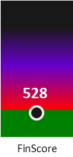 Der FinanzScore ist umso höher, je schlechter die finanzielle Situation des Unternehmens bewertet wird.