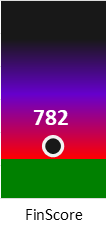 Der FinanzScore ist umso höher, je schlechter die finanzielle Situation des Unternehmens bewertet wird.