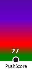 Der PushScore ist umso höher, je schlechter die Aktienbewertung ausfällt.