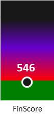 Der FinanzScore ist umso höher, je schlechter die finanzielle Situation des Unternehmens bewertet wird.