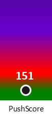 Der PushScore ist umso höher, je schlechter die Aktienbewertung ausfällt.