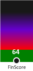 Der FinanzScore ist umso höher, je schlechter die finanzielle Situation des Unternehmens bewertet wird.