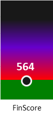 Der FinanzScore ist umso höher, je schlechter die finanzielle Situation des Unternehmens bewertet wird.