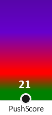 Der PushScore ist umso höher, je schlechter die Aktienbewertung ausfällt.