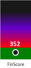 Der FinanzScore ist umso höher, je schlechter die finanzielle Situation des Unternehmens bewertet wird.