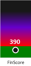 Der FinanzScore ist umso höher, je schlechter die finanzielle Situation des Unternehmens bewertet wird.
