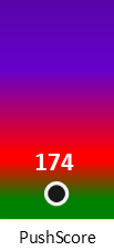 Der PushScore ist umso höher, je schlechter die Aktienbewertung ausfällt.