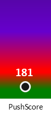 Der PushScore ist umso höher, je schlechter die Aktienbewertung ausfällt.