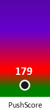 Der PushScore ist umso höher, je schlechter die Aktienbewertung ausfällt.