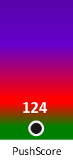 Der PushScore ist umso höher, je schlechter die Aktienbewertung ausfällt.