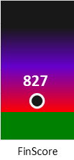 Der FinanzScore ist umso höher, je schlechter die finanzielle Situation des Unternehmens bewertet wird.