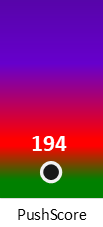 Der PushScore ist umso höher, je schlechter die Aktienbewertung ausfällt.