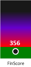 Der FinanzScore ist umso höher, je schlechter die finanzielle Situation des Unternehmens bewertet wird.