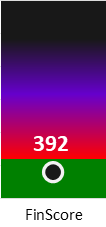 Der FinanzScore ist umso höher, je schlechter die finanzielle Situation des Unternehmens bewertet wird.