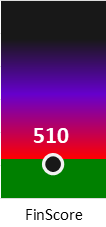 Der FinanzScore ist umso höher, je schlechter die finanzielle Situation des Unternehmens bewertet wird.