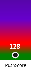 Der PushScore ist umso höher, je schlechter die Aktienbewertung ausfällt.