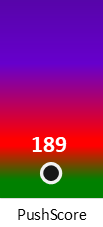 Der PushScore ist umso höher, je schlechter die Aktienbewertung ausfällt.