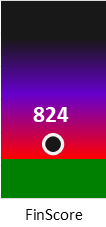 Der FinanzScore ist umso höher, je schlechter die finanzielle Situation des Unternehmens bewertet wird.