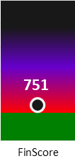 Der FinanzScore ist umso höher, je schlechter die finanzielle Situation des Unternehmens bewertet wird.