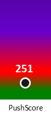 Der PushScore ist umso höher, je schlechter die Aktienbewertung ausfällt.