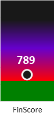 Der FinanzScore ist umso höher, je schlechter die finanzielle Situation des Unternehmens bewertet wird.