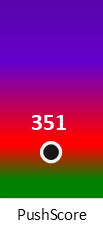 Der PushScore ist umso höher, je schlechter die Aktienbewertung ausfällt.