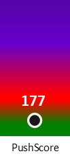 Der PushScore ist umso höher, je schlechter die Aktienbewertung ausfällt.
