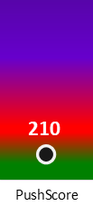 Der PushScore ist umso höher, je schlechter die Aktienbewertung ausfällt.
