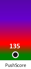 Der PushScore ist umso höher, je schlechter die Aktienbewertung ausfällt.