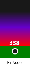 Der FinanzScore ist umso höher, je schlechter die finanzielle Situation des Unternehmens bewertet wird.