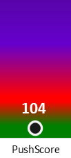 Der PushScore ist umso höher, je schlechter die Aktienbewertung ausfällt.