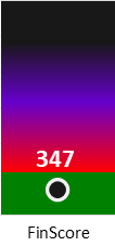 Der FinanzScore ist umso höher, je schlechter die finanzielle Situation des Unternehmens bewertet wird.