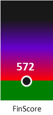 Der FinanzScore ist umso höher, je schlechter die finanzielle Situation des Unternehmens bewertet wird.